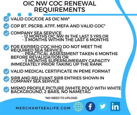 marina requirements for renewal of coc for master|Documentary Requirements .